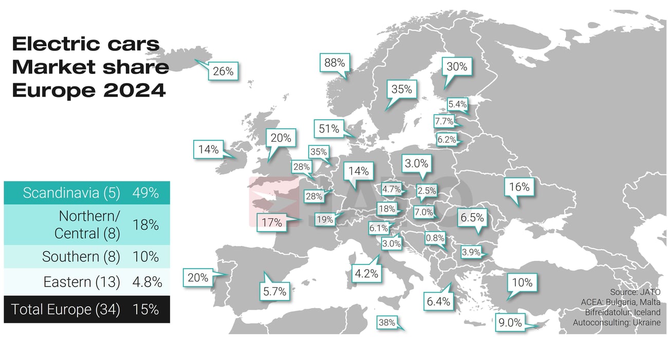 Weekly Automotive Industry News – Europe & Bulgaria - изображение 2