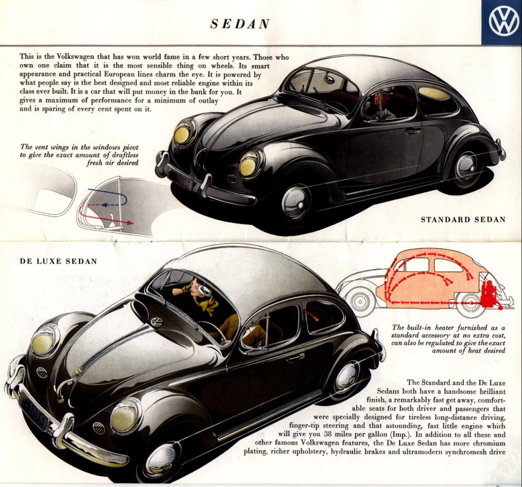 Comfort Features in Classic Volkswagen Beetles Still Relevant - изображение 2